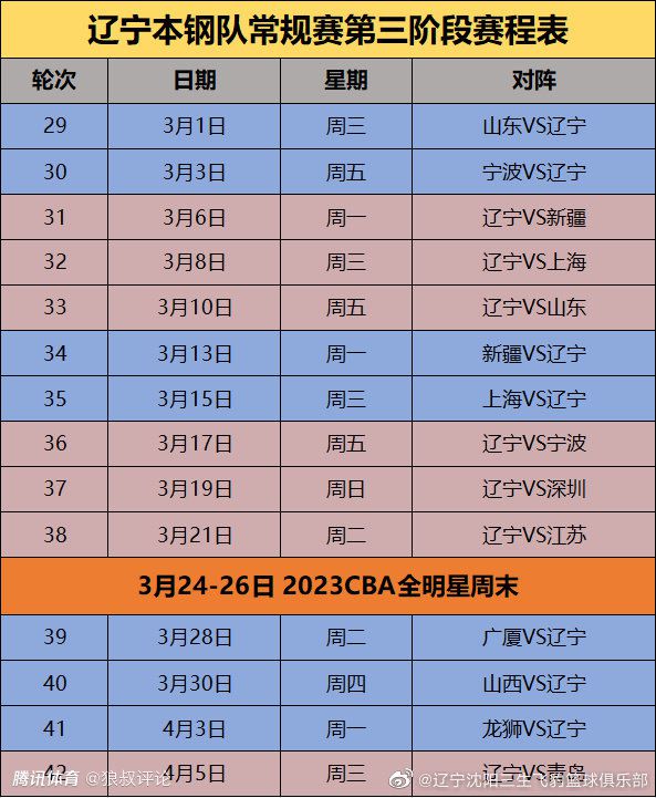 利物浦官网的一项民意调查显示，近1万利物浦球迷发表了看法，从30年来的30场候选比赛里，选出自己最喜欢的一场。